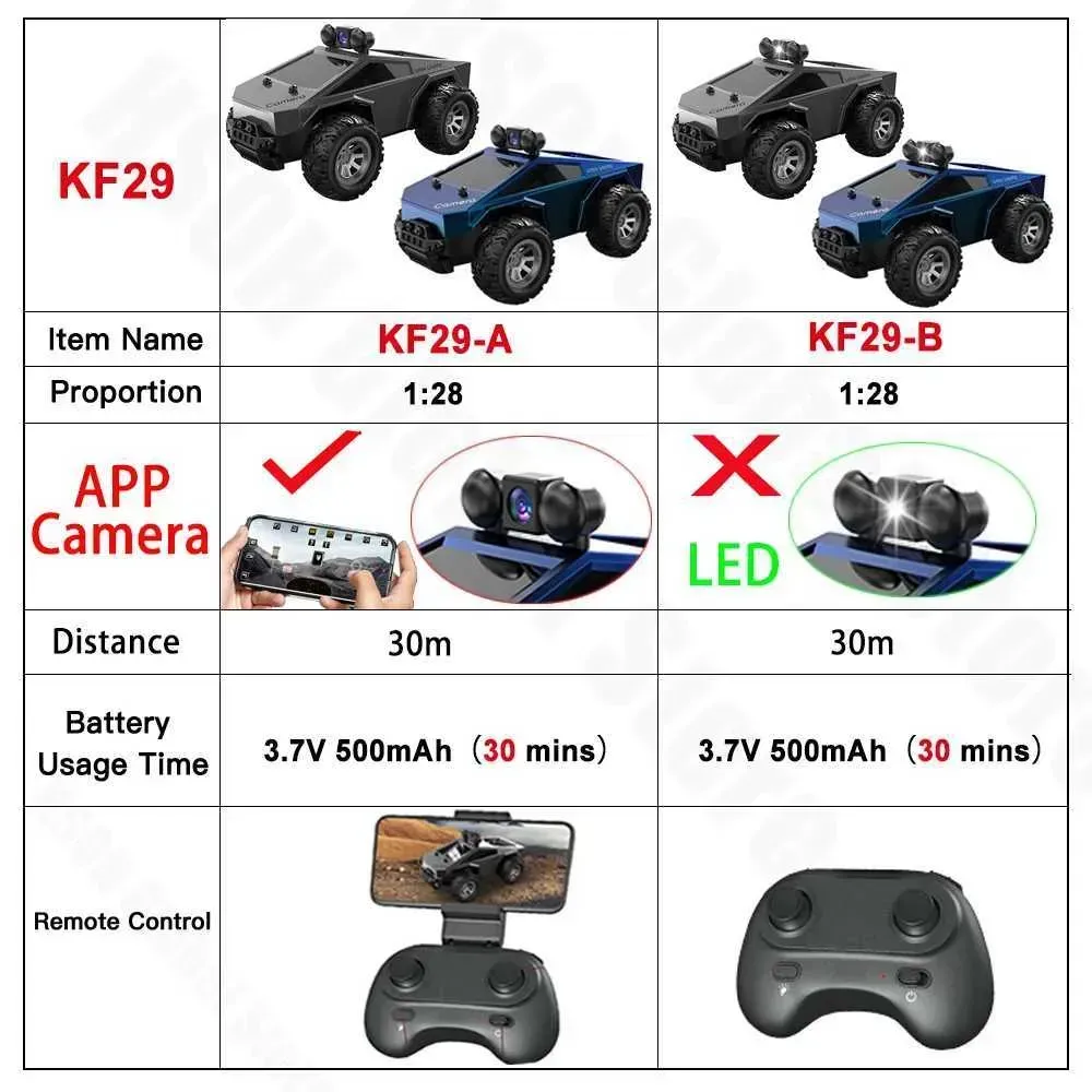 RC Car With Camera 24G APP Control High-Speed Racing Car For Tesla Truck